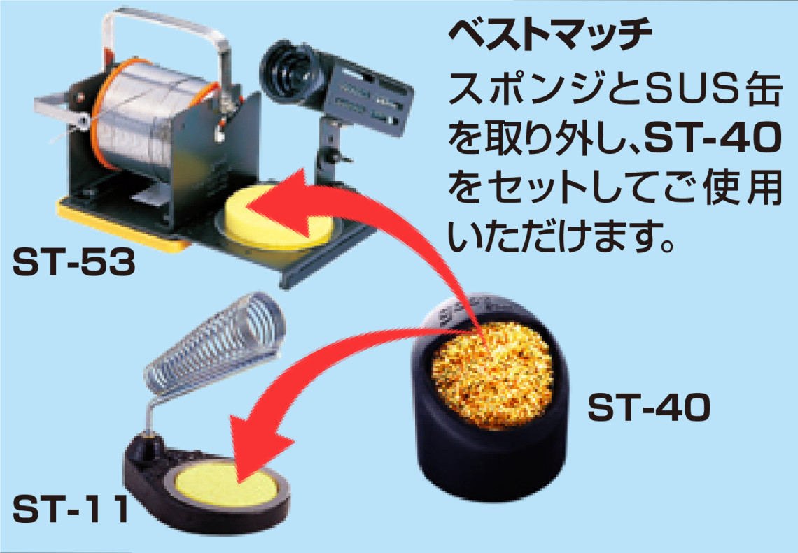 はんだチップクリーナー 銅線スポンジ メタル コッパトーン ブラック